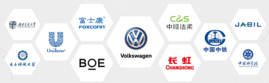 成都專創(chuàng)鋁業(yè)有限公司合作伙伴