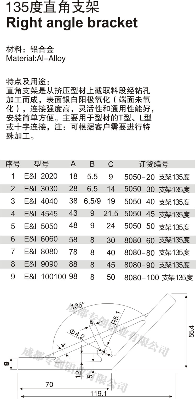 重慶工業(yè)平臺(tái)鋁型材配件